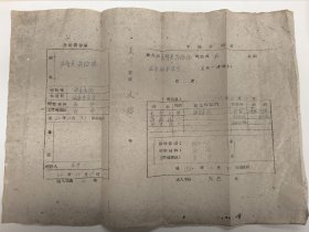1962年关于 王智杰 高裕德（去延安）高裕德曾任汉中市首届美术家协会主席、汉中市书画院院长