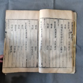 清中期木刻占卜资料成套古籍 嘉慶庚申重鐫 本堂梓行 林屋山人王洪緒輯 卜筮正宗 十四卷 六册一函一套全（卷二末两页有残，其余全）
