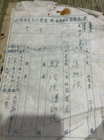 五十年代初的堂邑县委纪律检查委员会人民来信存案