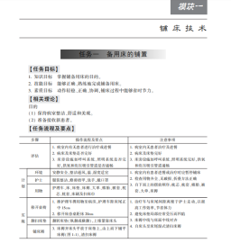 基础护理一体化实训 9787030485663 谭永刚 科学出版社