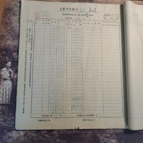 （建3）027：重庆金融，银行票证文化，（科目：甲活存，年度1948，页数5）美丰商业银行重庆分行办亊处没收解放前存（滙）款报核/解清单填报日期1954年2月19日。（汇总编号7-10）（户名：张子程郭翰周辉域安龙章陈依山裕华纺织公司余健孙家谷徐荣光李民林石至刚黄如松赵超棣孟继贤陈炳鑫曹驰培刘振华陈宗勋信和刘藜生万芳武胡先文白绥五袁戤武孙仲季张正中徐明章德来公司梁承栋）