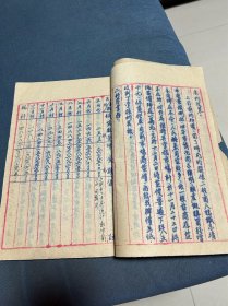 1950年安康盐业公司工作总结