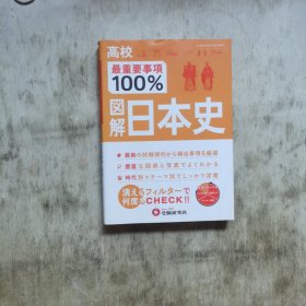 图解日本史