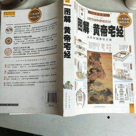 黄帝宅经