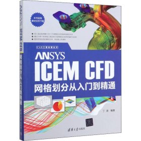 ANSYS