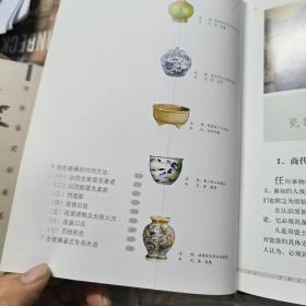 鉴宝：瓷器鉴定秘要及市场评估（上册）