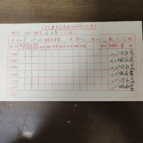 1967年人民出版社职工工资卡：著名编辑田永贵  7月到12月份工资  其中田永贵签字六处