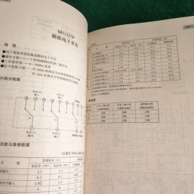 国产彩电集成电路实用维修手册 综合分卷. 第一分册、第二分册、第三分册 (三本合售)