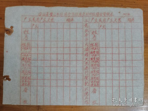 1957年中山县黄圃鳌山乡信用合作社雁企村分社股金登记表（空白）  按图发货！严者勿拍！