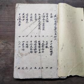 极其难得中医跌打书《跌打金疮良方》一厚册全   全部收录各跌打伤方    计一百三十九筒子页