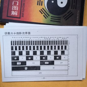 袖珍易学入门图解（32开册页全）