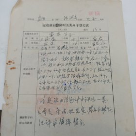 1966年 运动前后摘帽五类分子登记表 女富农分子 有长工 原定依据 摘帽子的理由和依据 大队及四清工作队审批意见 县委批示