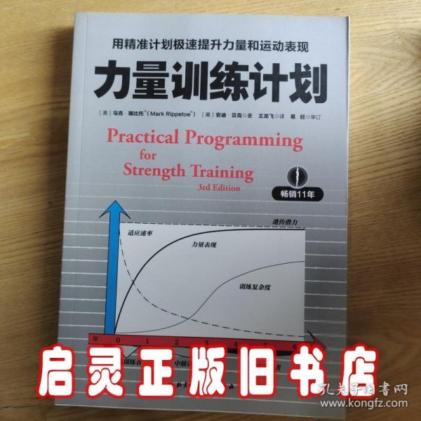 力量训练计划:用精准计划极速提升力量和运动表现