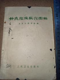 1970年北京中医学院编《针灸临床取穴图解》王方明中医签字，32开