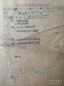 1959年 劳改材料 评比登记和纪律惩奖表 内容自己看