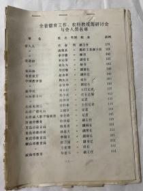 1990年山东省德育工作、农科教统筹研讨会资料（附莱芜各学校介绍）