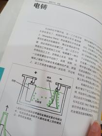 产品设计工艺经典案例解析  MAKING IT