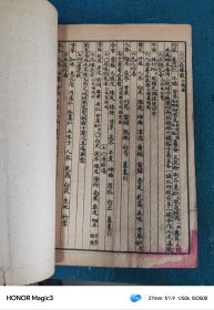 幼科三种（增补痘疹金镜录，小儿推拿广义，幼科铁镜集症）全合订一册