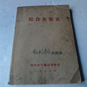 综合查算表 四川省气象局资料室