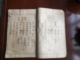 有32种内容约老旧经书“佛教念诵集”大开本，一厚册，楞严咒、大悲咒、十小咒、善天女咒、心经、早课回向、十者文回文、詀观音文回向、二时临斋、阿弥陀经、大忏悔文、蒙山施食、回向文、祝伽蓝、西方願文、普门品、普庵咒、拜願点板、药师普佛、弥陀普佛、观音普佛、势至普佛、文珠普佛、普贤普佛、地芷普佛丶地藏普佛、佛七仪规、佛前大供、佛七大回向、佛七礼佛、佛七礼祖、法器点板