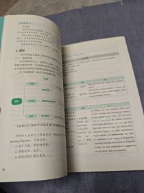 2023 高中英语写作 董宇辉高考英语作文考前背诵30篇