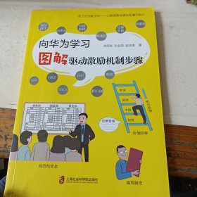 向华为学习——图解驱动激励机制步骤