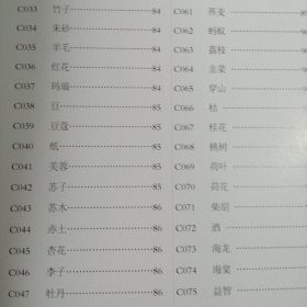 《中药与邮品》（签名本）