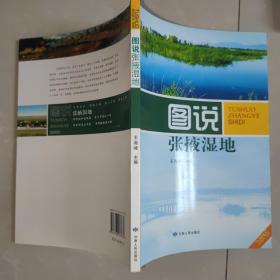 图说张掖湿地