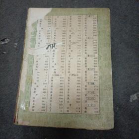 63年朝鲜原版-新玉篇새옥편 [朝文书] 缺封皮内容全