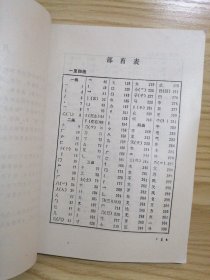 书法字典