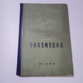 中国常见蝇类检索表197B