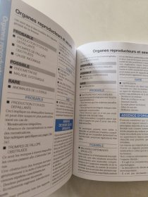 le guide des symptomes：450 symptomes detailles pour poser soi-meme un premier diagnostic 法文原版 软精装 《症状指南：450个症状详细信息，让您自己做出第一次诊断》近全新 有书香味 书较重