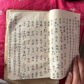 手抄本，中医药方类，厚册105个筒页