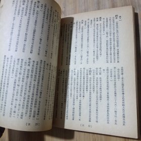 《1951年人民手册》（下册）