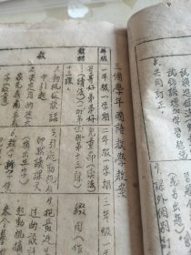 民国解放区教学教育教科书文献、1949年8月磁县师范学校油印《小学教学法》一厚册全，内容含有“复式教学”方法，是研究解放区及新中国初期教育学术的珍品参考文献，教育论文、教育课题的极佳资料。磁县为河北省邯郸市，解放前隶属冀南解放区，罕见的教育文献，具体如图所示，非诚勿扰