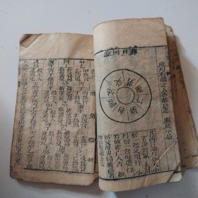 清刻本《柳氏家藏三元总录》实物拍摄安图发货。