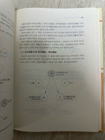 《瑞金疗法研究（全二册）》（韩国直邮）