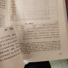 法治蓝皮书：中国地方法治发展报告No.8（2022）