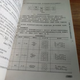 循环流化床锅炉控制系统的设计和应用