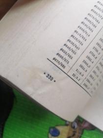 电力变压器计算（书各别页有黄斑和写字。前十多页皱褶多些）