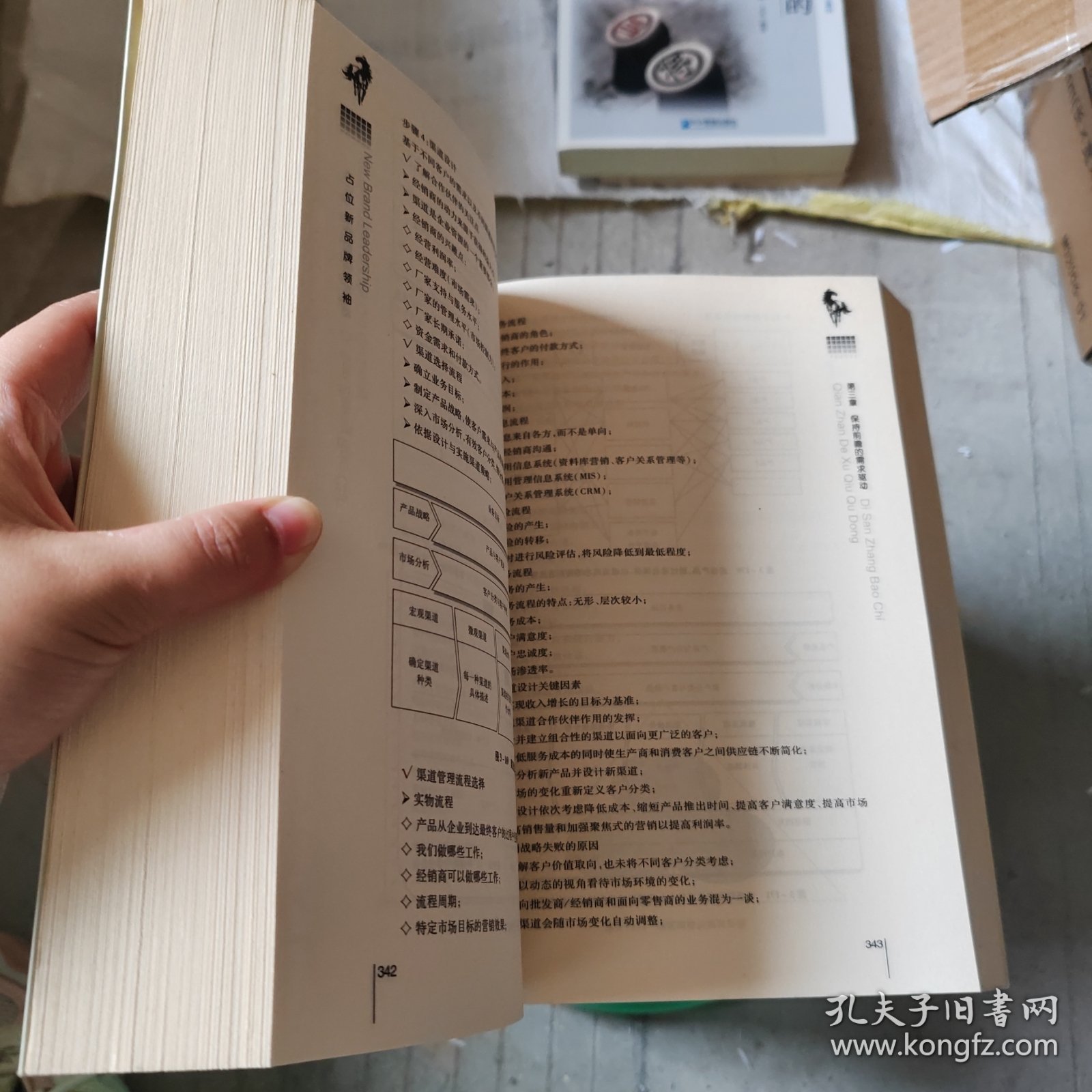 占位新品牌领袖