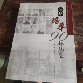 图书培华90年历史