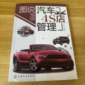 图说汽车4S店管理