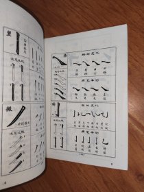 楷书基本笔法