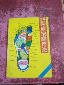 图解脚底按摩疗法