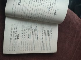 婚丧喜庆实用大全