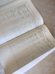 大豆生态研究锦州农业科学研究所资料