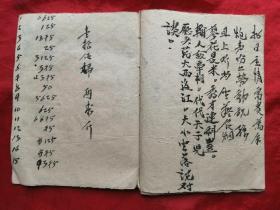 线装古旧书，手抄本，符书，共抄10筒子页，尺寸约：14.5*11cm