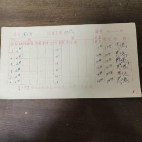 1972年人民出版社职工工资卡： 著名编辑 周文煦 
1月到12月份工资  其中周文煦签字七处
