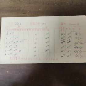 1972年人民出版社职工工资卡： 著名编辑 王郁文 
1月到12月份工资  其中王郁文签字十二处